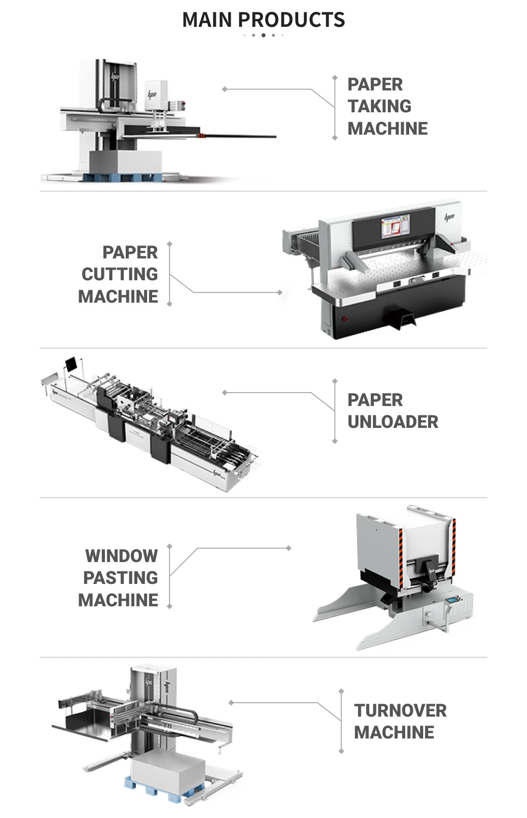 Full Automatic Industrial A4 Copy Production Line High Speed Paper Sheet Cutting System